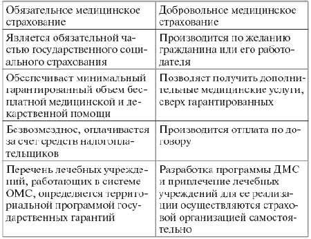 Критерии оценки формата канала: сравнение плюсов и минусов