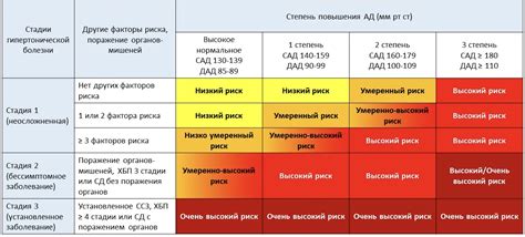 Критика и реабилитация флага