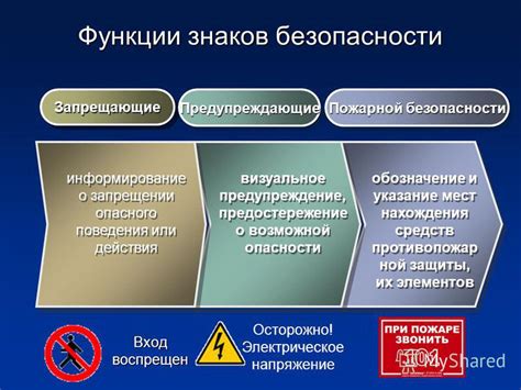 Кровавые видения: предупреждение о возможной опасности