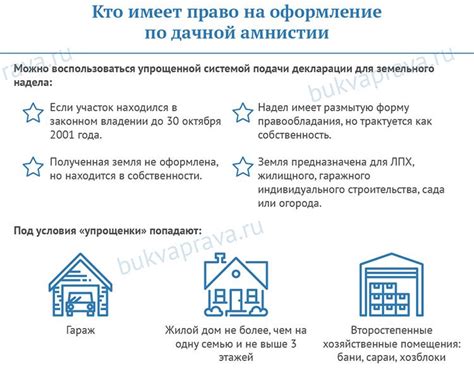 Кто может воспользоваться отключением максимальной полифонии?