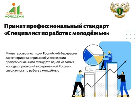 Кто разрабатывает стандарты PSR?