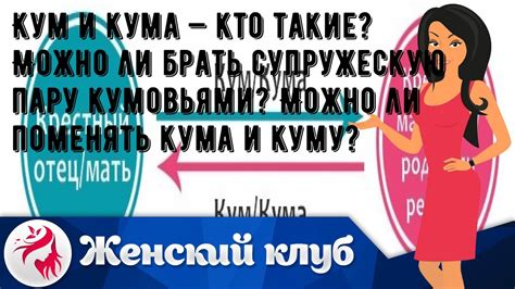 Кто такие кум и кума?