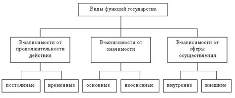 Кузов SUV: первоначальное понятие и его внутренняя сущность