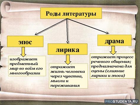 Культурные и литературные примеры верной гибели