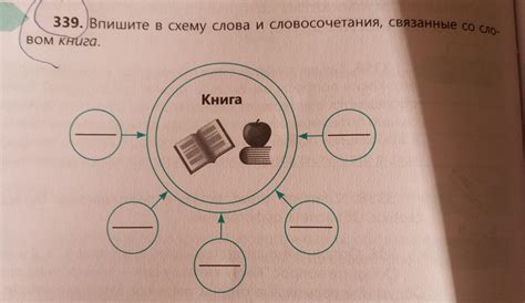 Культурные и общественные аспекты, связанные со словом "кума"