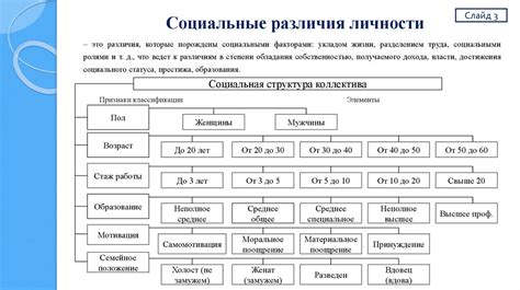 Культурные и социальные символы нулевых годов