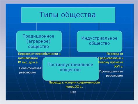 Культурный человек и его значимость: понятие и роль в обществе