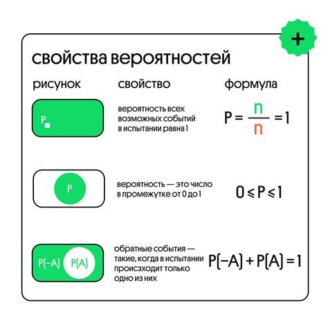 Кумулятивная статистика в математике