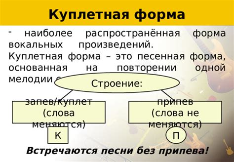 Куплетная форма: что это такое?