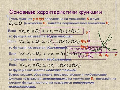 Курсив - определение и основные характеристики