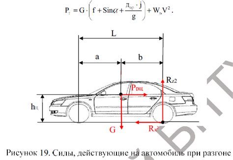 Курсовая устойчивость автомобиля: значение и важность