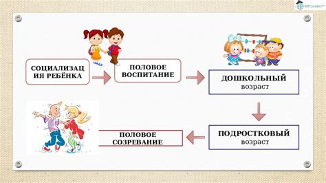 Куртуазность и воспитание в семье и образовательном процессе