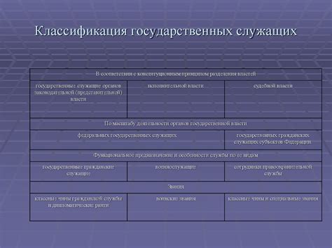 Курьерская служба: понятие и основные принципы