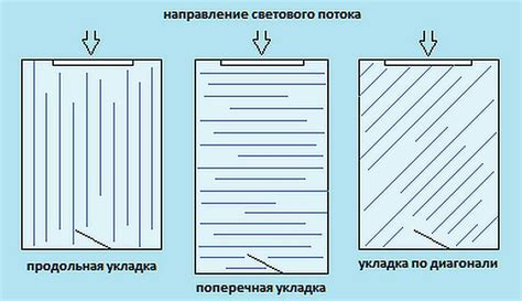 Лакированный – что это значит?