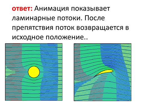 Ламинарные потоки: основные теории и принципы работы