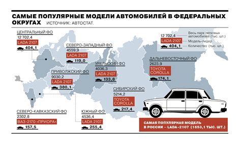 Легальность чипования автомобилей в России