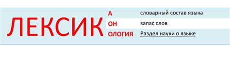 Лексический разбор примера: его смысл и роль в языке