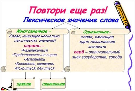 Лексическое значение выражения "спустить штаны"