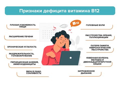 Лечение и профилактика дефицита витамина В12