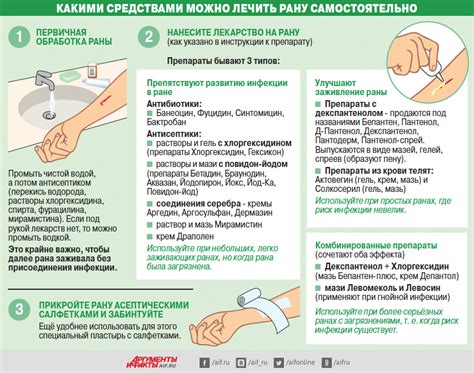 Лечение открытой раны: эффективные методы и средства