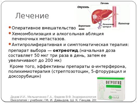 Лечение печеночных пожаров