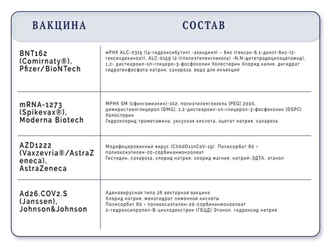 Лечение тяжелых генерализованных аллергических реакций