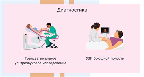 Лечение фетоплацентарной недостаточности