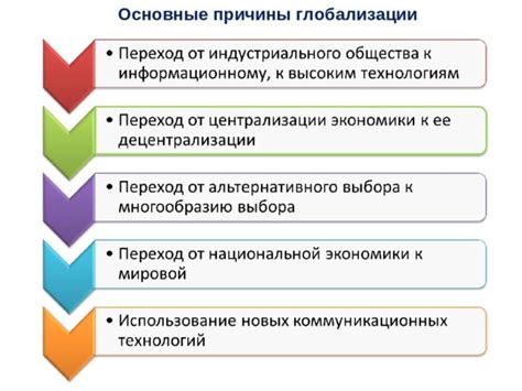 Ливенка: причины и последствия