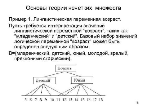 Лингвистическая интерпретация выражения