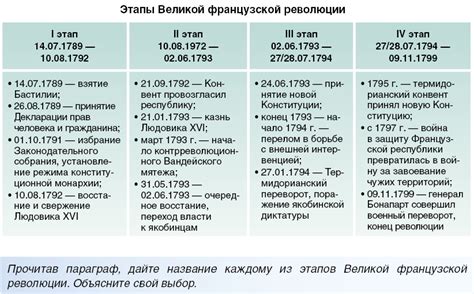 Липень: значение и события