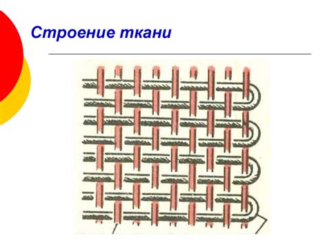 Лицевая гладью: основные понятия