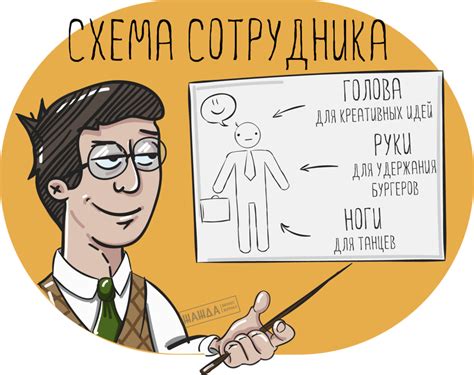 Личные качества старшего специалиста: особенности