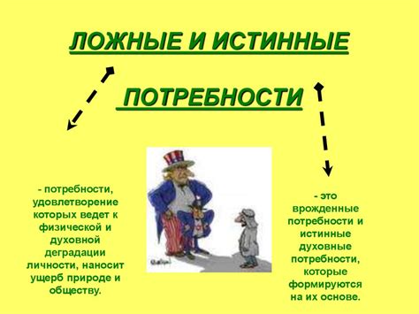 Ложные потребности и их влияние