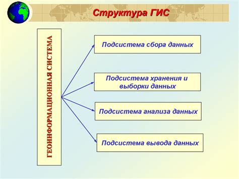 Лучшие функциональные возможности