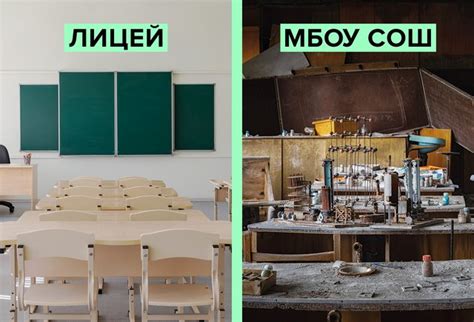 МБОУ СОШ: что это?