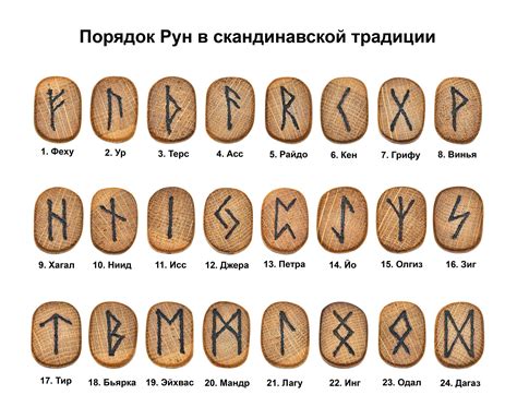 Магическое значение и символика печаток