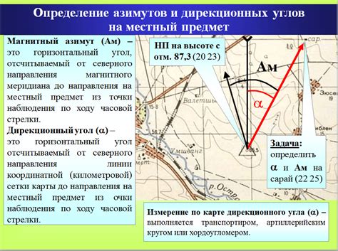 Магнитный азимут в авиации и мореплавании