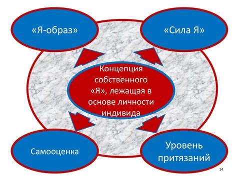 Мажорка: понятие и особенности