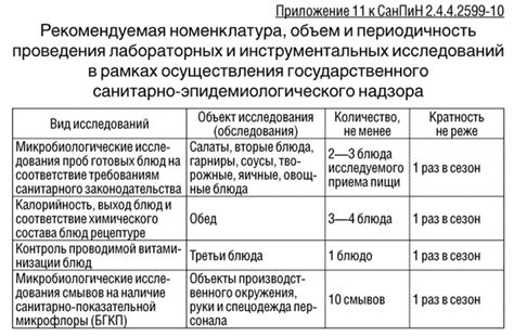 Максимально допустимое количество компьютеров управляющих устройством