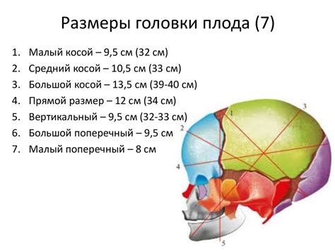 Малый размер конкремента