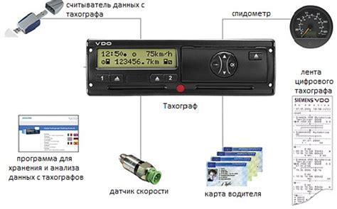 Манипуляции с данными в тахографе