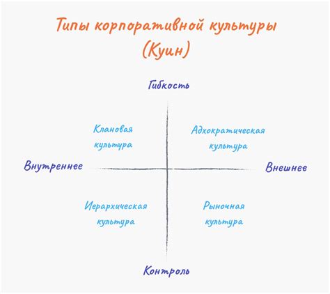 Мановар: какие есть виды и разновидности