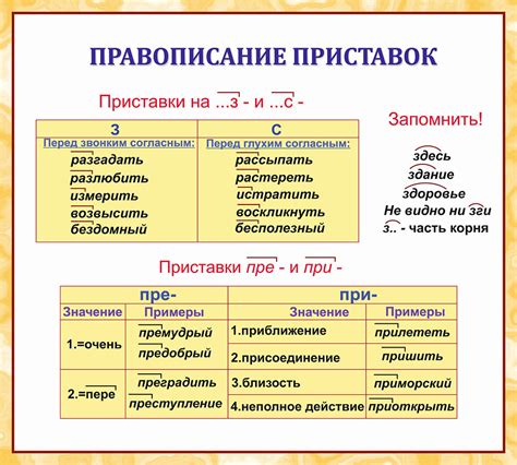 Маня: приставка с потенциалом