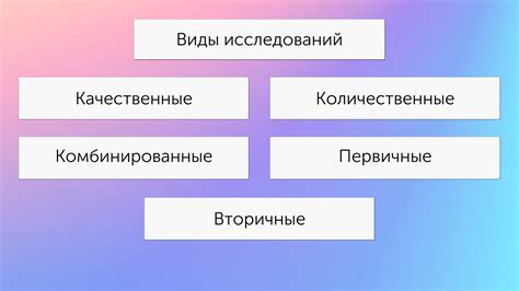 Маркетинговые исследования: типы и принципы