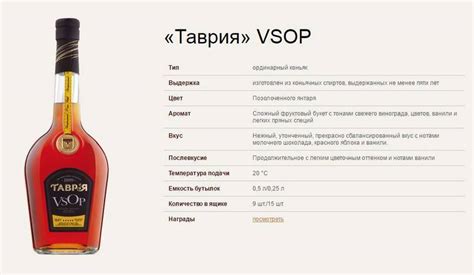 Маркировка VSOP: смысл и значение