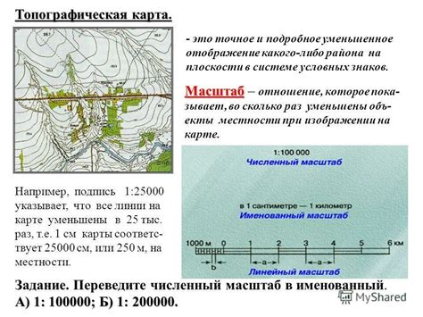 Масштаб карты 1:5000 – определение и объяснение