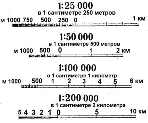 Масштаб 1:200: что это и зачем нужно?