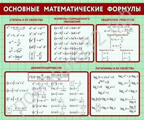 Математическая формула