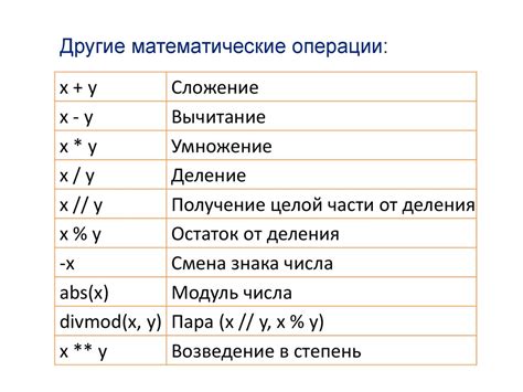 Математические операции: основы вычислений