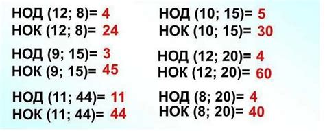 Математические примеры расчета НОК чисел